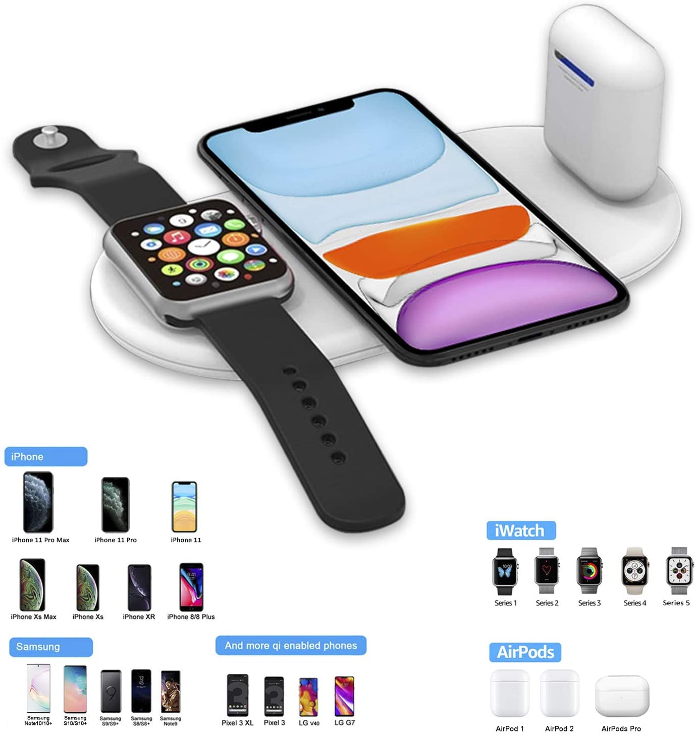 Chargeurs induction Apple iPhone 11 Pro Max